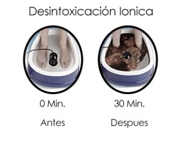 1969_desintoxicacion-ionica2.jpg